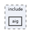 include/aig