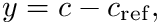 \&zwj;[  y = c - c_\mathrm{ref},
\&zwj;]