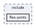 include/flex-joints
