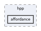 build/include/hpp/affordance