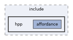 build/include/hpp
