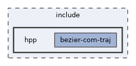 include/hpp