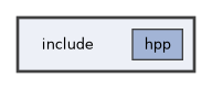 include