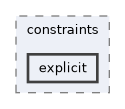 include/hpp/constraints/explicit