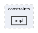 include/hpp/constraints/impl