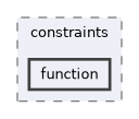 include/hpp/constraints/function