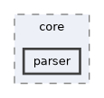 include/hpp/core/parser