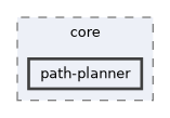 include/hpp/core/path-planner