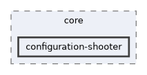 include/hpp/core/configuration-shooter