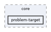 include/hpp/core/problem-target