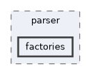 include/hpp/manipulation/parser/factories