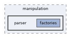 include/hpp/manipulation/parser