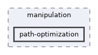 include/hpp/manipulation/path-optimization