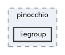 include/hpp/pinocchio/liegroup