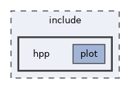 include/hpp