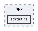 include/hpp/statistics