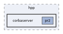 src/hpp/corbaserver