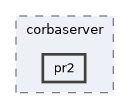 src/hpp/corbaserver/pr2