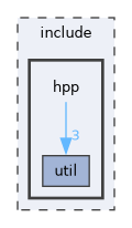 include/hpp