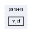 include/pinocchio/parsers/mjcf