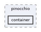 include/pinocchio/container