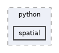 include/pinocchio/bindings/python/spatial