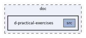 doc/d-practical-exercises