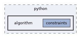 include/pinocchio/bindings/python/algorithm