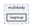 include/pinocchio/multibody/liegroup