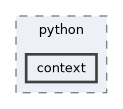 include/pinocchio/bindings/python/context