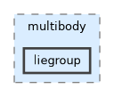 include/pinocchio/deprecated/pinocchio/multibody/liegroup