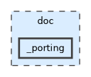 doc/_porting
