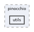 include/pinocchio/utils
