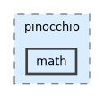 include/pinocchio/deprecated/pinocchio/math