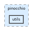include/pinocchio/deprecated/pinocchio/utils