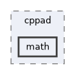 include/pinocchio/autodiff/cppad/math