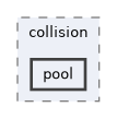include/pinocchio/collision/pool