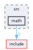 src/math
