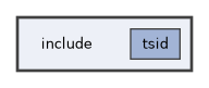 include
